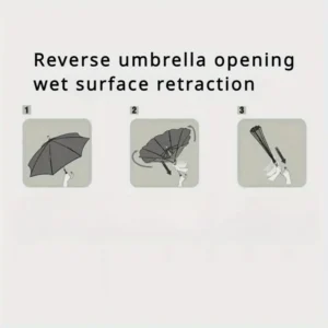 C Shaped Easy Hanging Handle Double Layers Umbrella