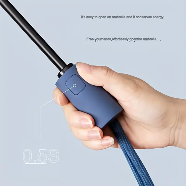 Automatic Folding Umbrella - Navy Blue