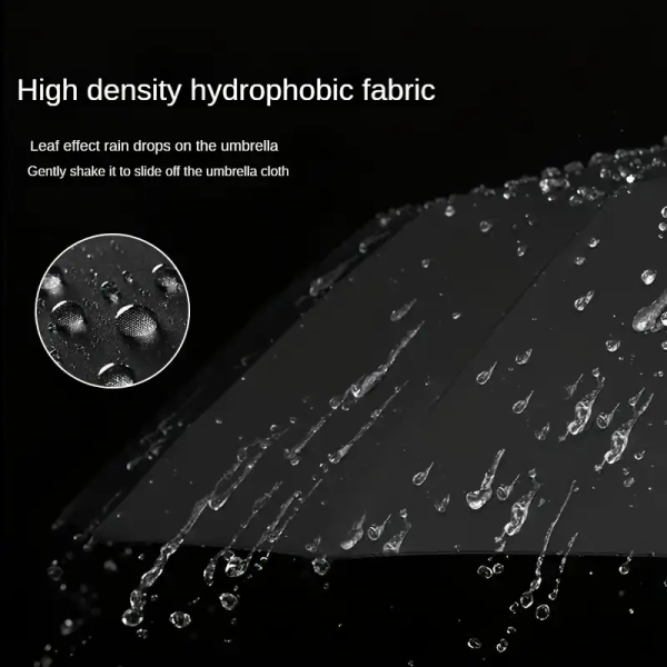 Automatic Waterproof Folding Umbrella